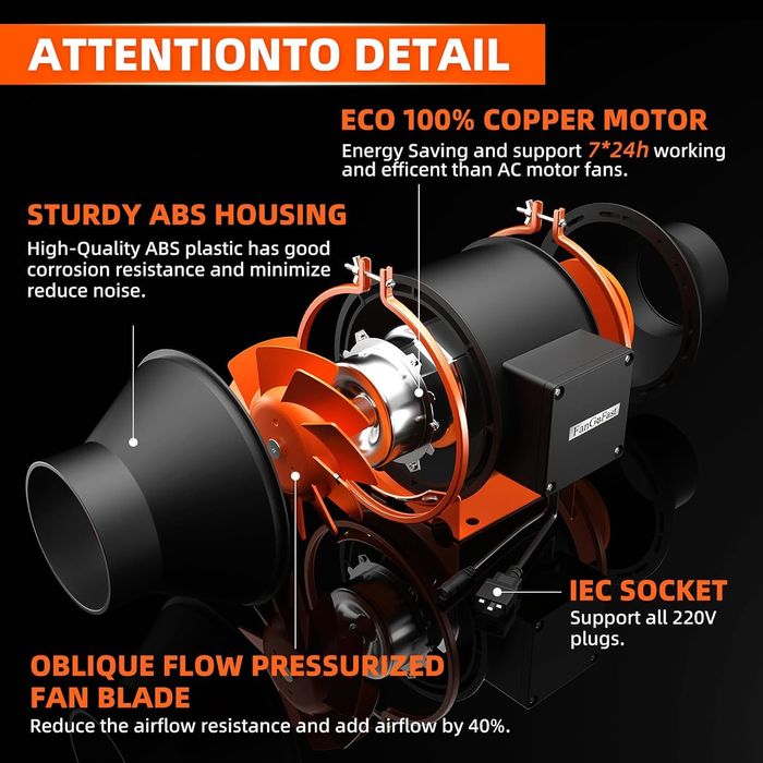 Регулируем канален/ тръбен вентилатор с EC мотор и изнесен контрол