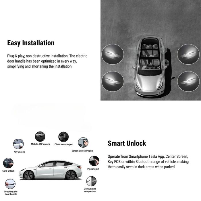 Електрически дръжки за врати с LED за Tesla Model 3/Y