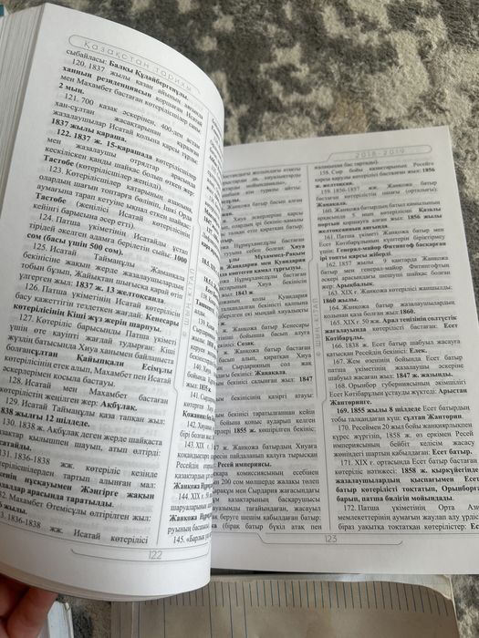 Шын книга для ЕНТ
