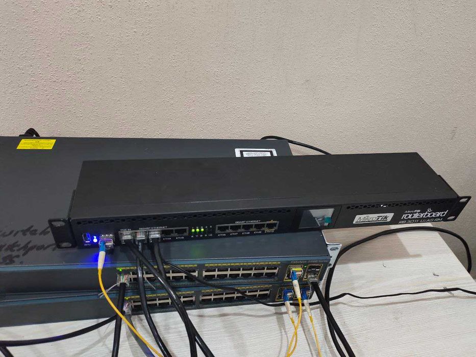 Роутер Mikrotik RB3011