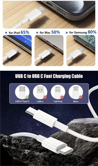 Кабели за бързо зареждане USB-C към USB-C 6A с максимална съвместимост