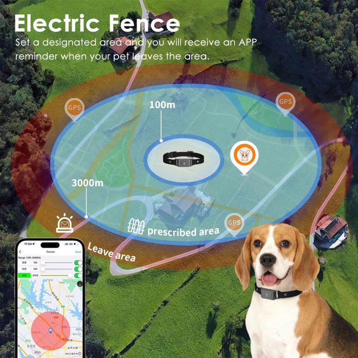 Zgarda cu gps pt animale