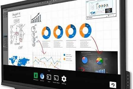 Интерактивный сенсорный панель 75 мобильная стойка + доставка