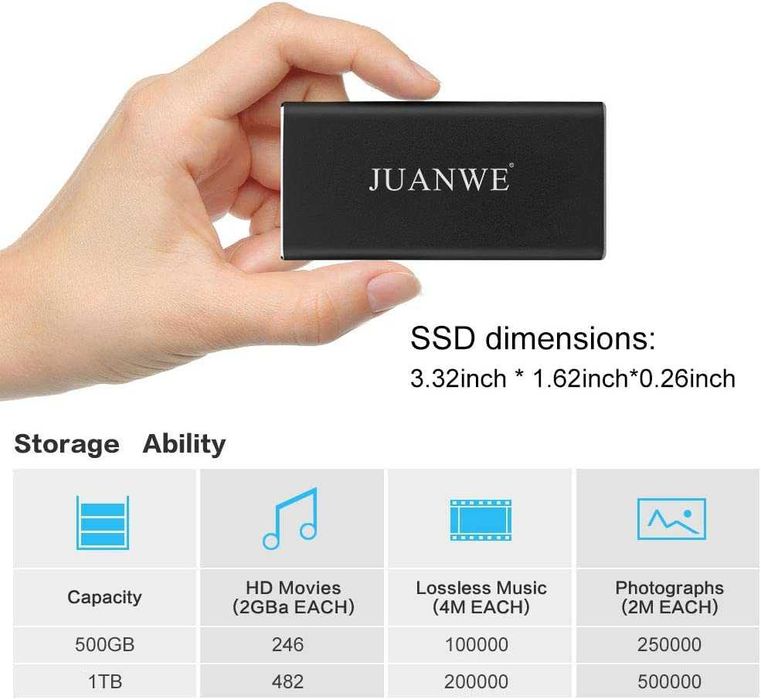 Външен диска 1TB SSD, Type C 3.1, USB 3.0, Micro USB