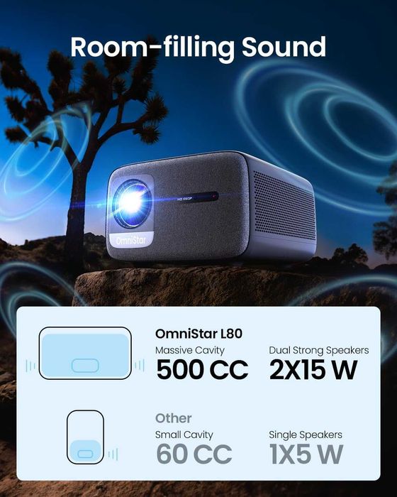 Videoproiector Casiris OmniStar L80, 1500 ANSI, Full HD Suportat 4K