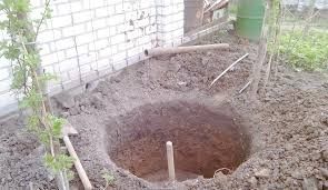 Мы выполним все земляные работы, такие как котлованы, траншеи, подвалы