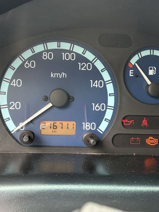 Matiz best konditsaner