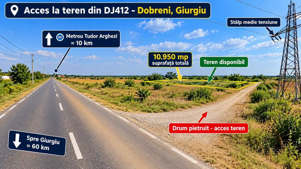 Teren intravilan 10.950 mp – Zonă mixtă rezidențială / industrială – Dobreni, Giurgiu | DJ412