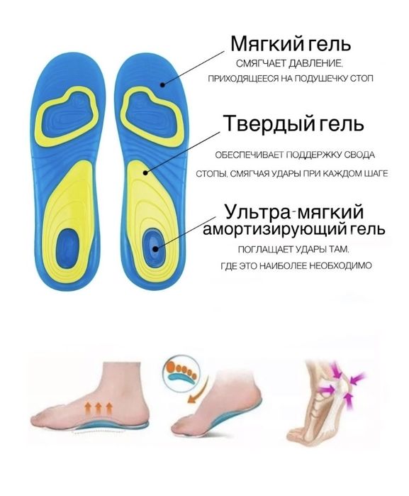 Гелевые стельки для обуви SCHOLL GEL Activ