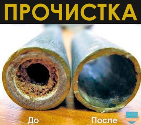 Kanalizatsiya tozalash xizmati чистка канализации 24/7