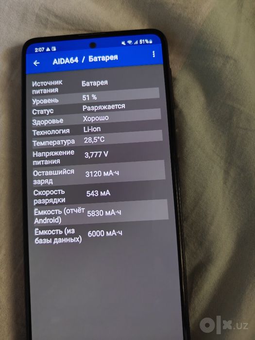 Samsung Galaxy M31s