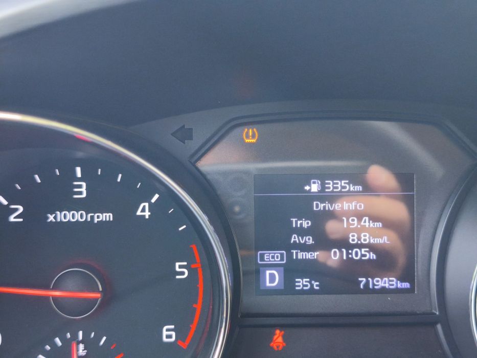 Kia carnival 2019