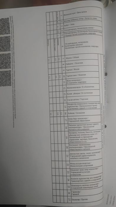 Продаётся кладовое помещение на 11 этаже - Ansicht 2