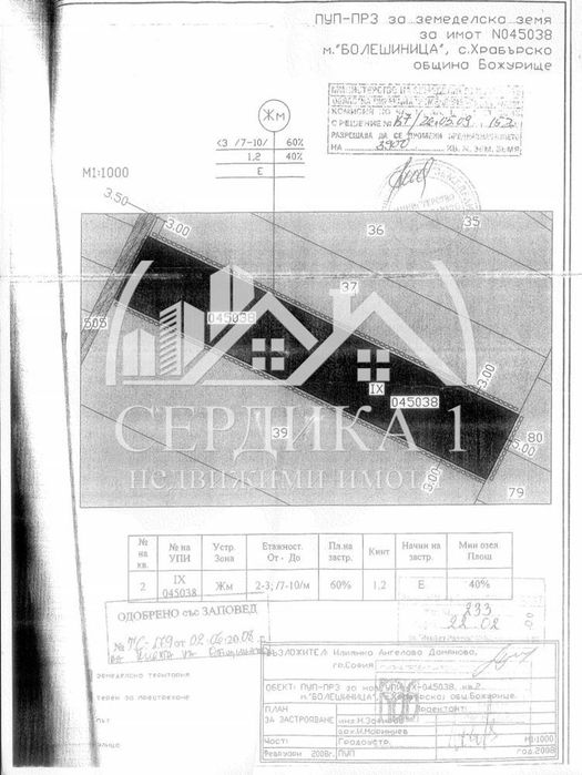 Продава се Парцел в с. Храбърско, Област София-област - 3899 кв.м за 70 €/кв.м - Снимка #5