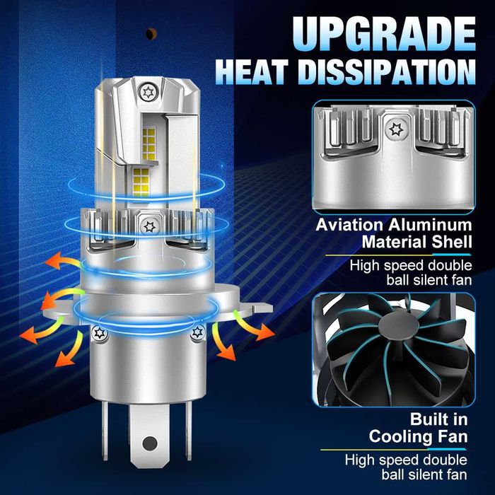 Комплект умалени лед крушки H4 за Автомобил,Мотоциклет,Трактор и др.