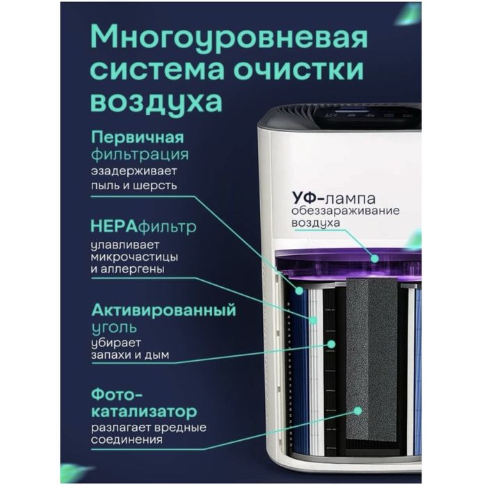 Очиститель воздуха