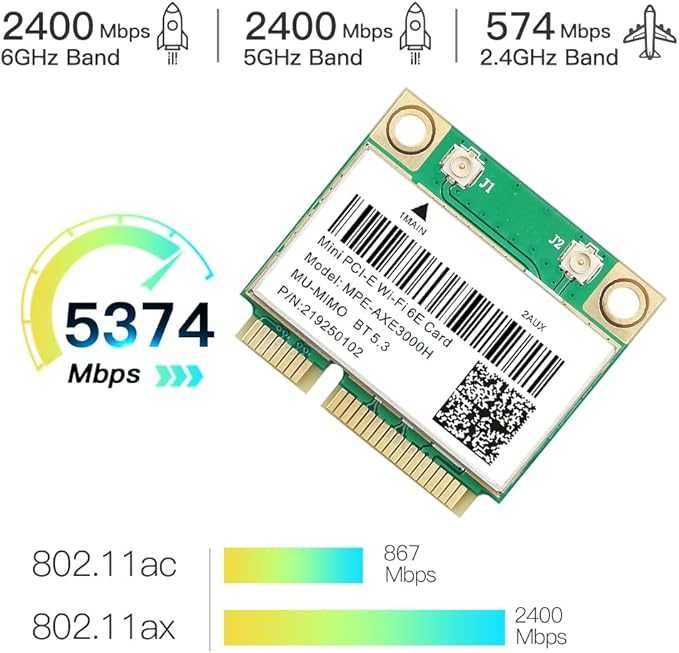 Placă Wireless Wi-Fi 6E - Intel AX210 interfață Half Mini PCIe Tri-Band 2,4/5/6 GHz Bluetooth 5.3 viteză 5,4 Gbps - NOU