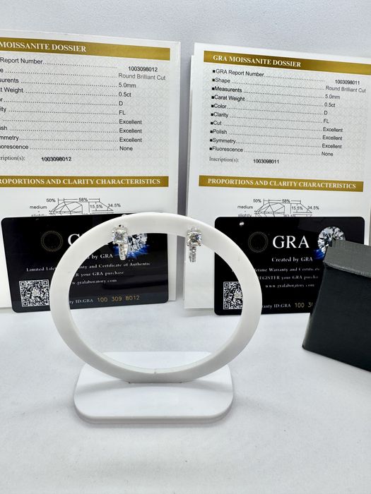 Сребърни обеци с мойсанит (Диамант) 0.5 карата