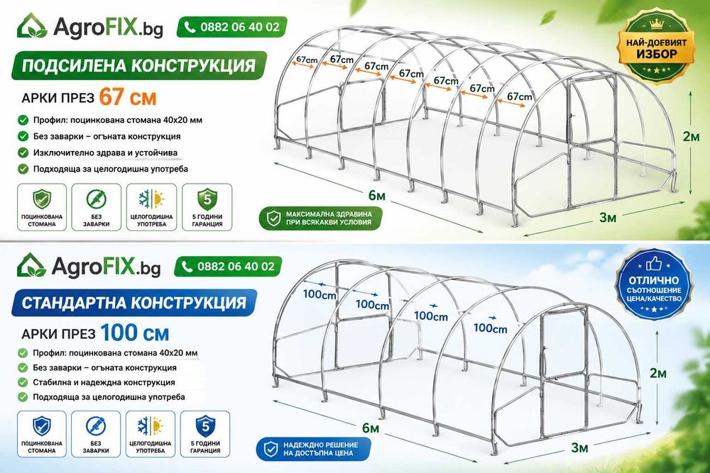 Професионална оранжерия – UV поликарбонат, 40x20 профил, безплатна доставка