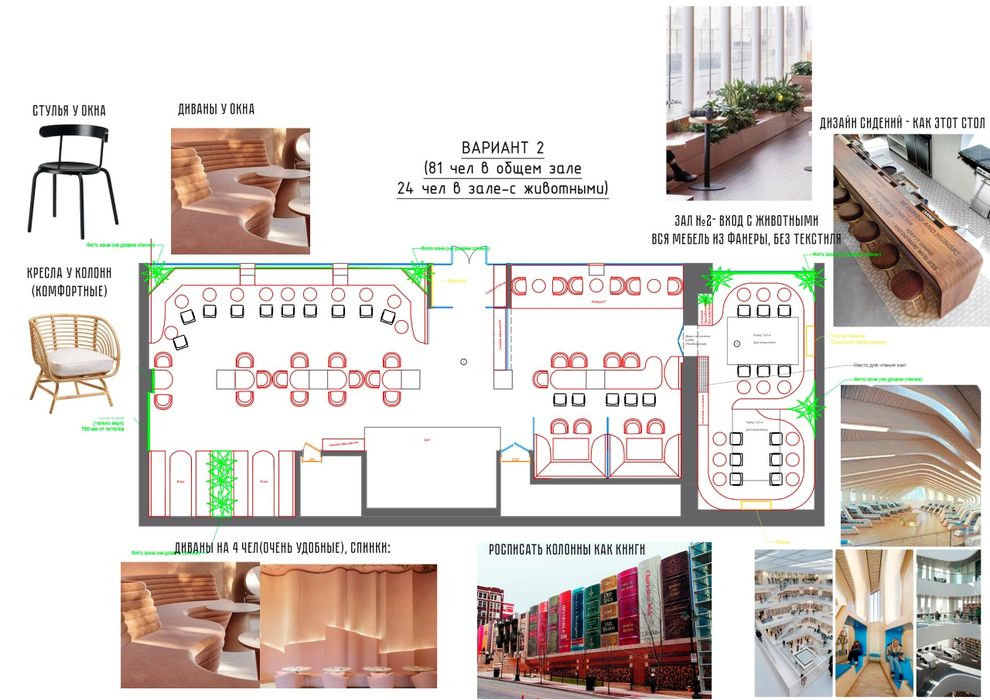 Дизайн проект / Чертежи