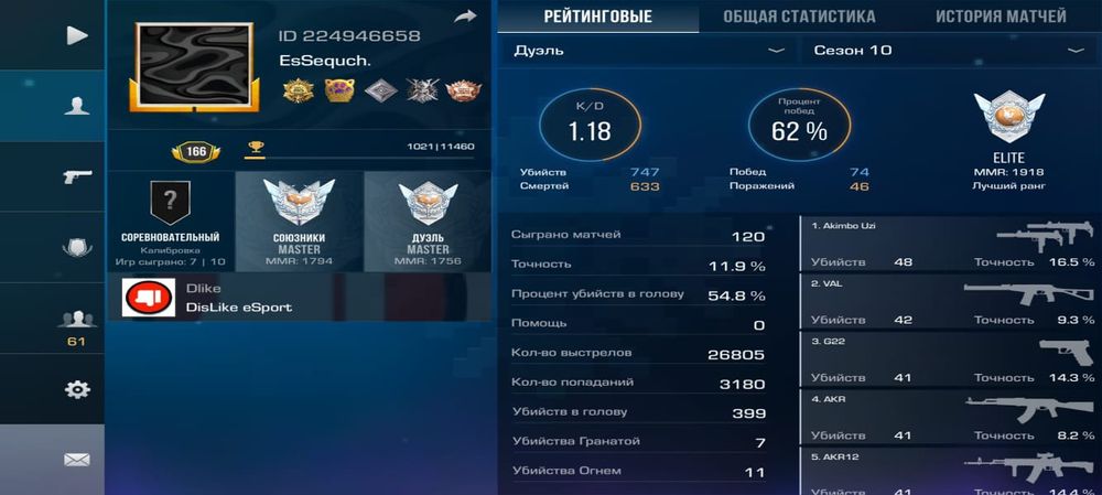 Аккаунт в Standoff2