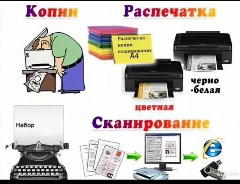 распечатка ксерокс