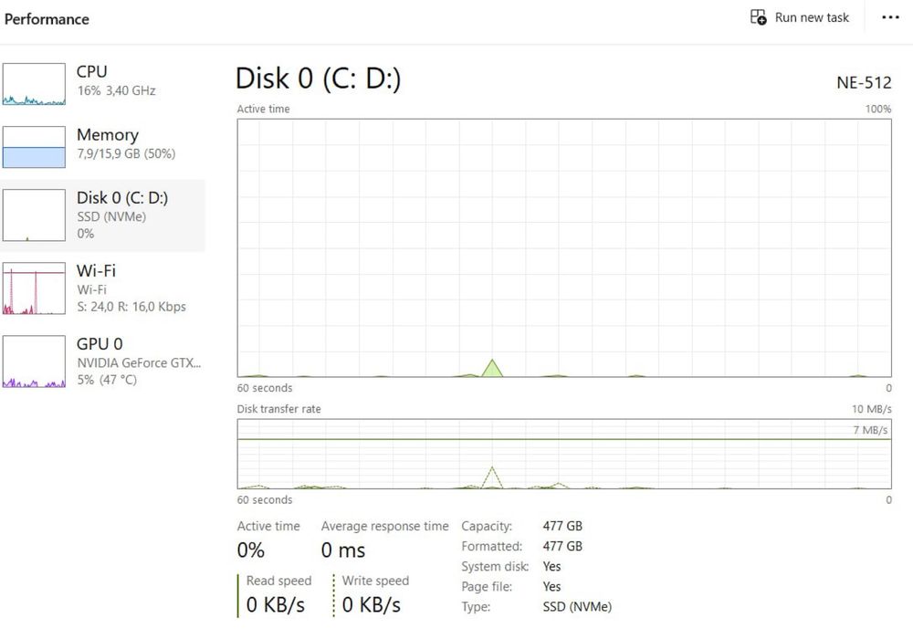 Hp omen 15 core i 7 gtx 1660