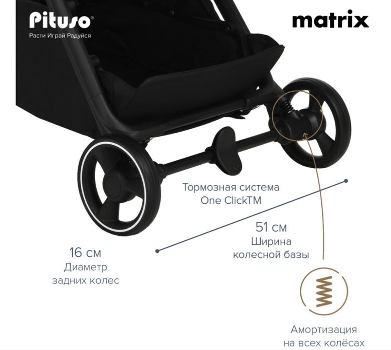 Прогулочная коляска Pituso Matrix