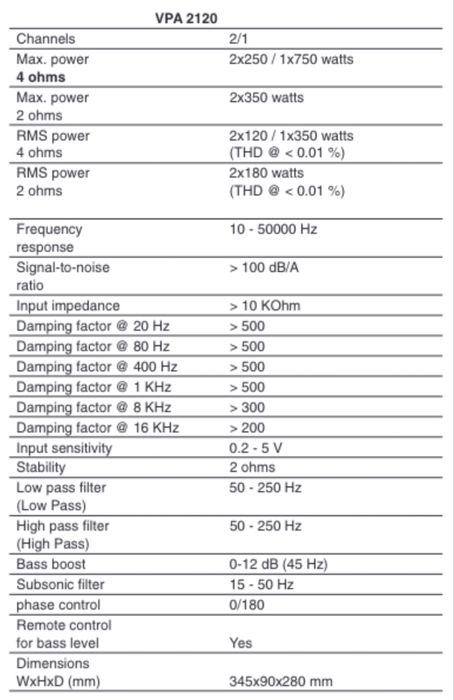 Blaupunkt (Germany)- Качествен и Компактен BASS Усилвател за кола авто