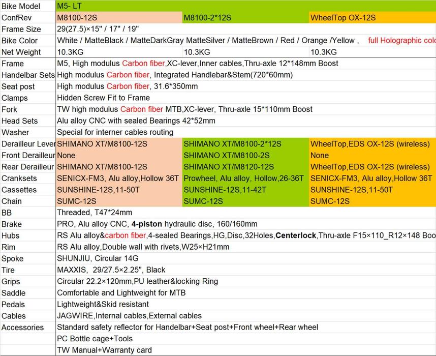 Скидка 44% (до 1 апреля) Карбоновый велосипед TW M5 2026