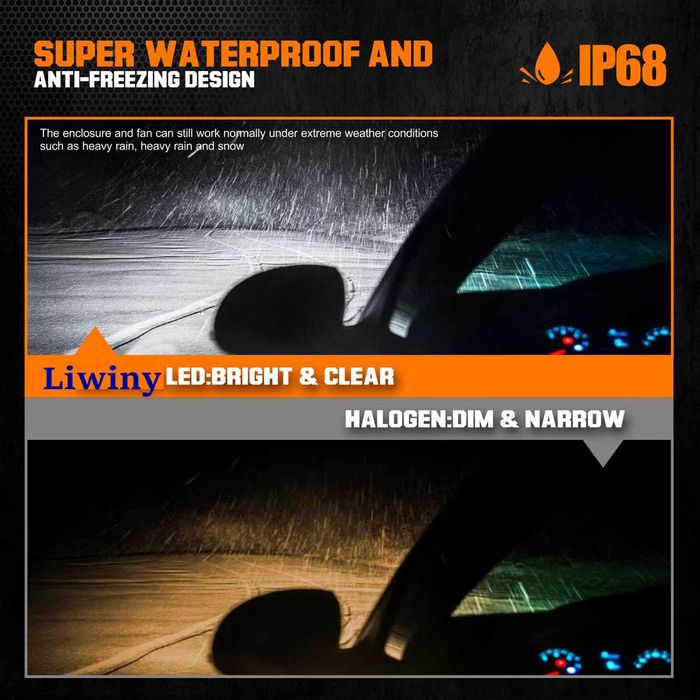 СУПЕР МОЩНИ, Лед системи H7 LED, Лед крушки H7 300W 6500K 28000LM