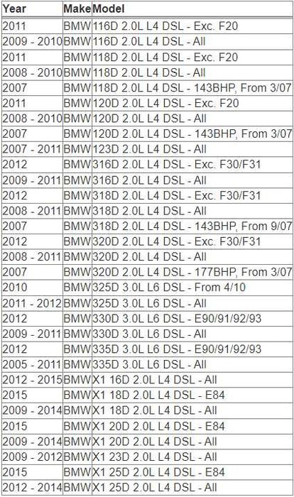 Simota панелен спортен филтър OB005 292x232mm BMW БМВ Е90 Е81 20d 30d