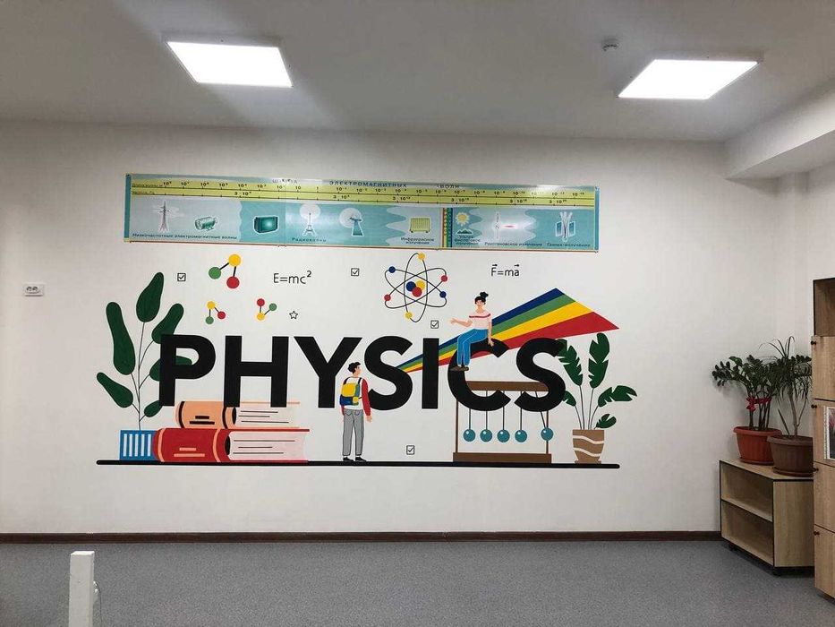 Рисуем на стенах. Настенные рисунки