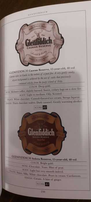 Каталог за шотланско уиски