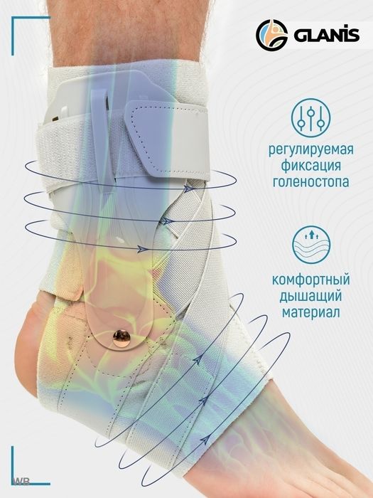 Ортез голеностопного сустава