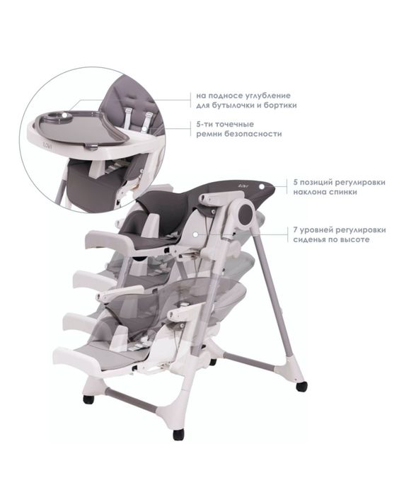 Стульчик для кормления ребенка