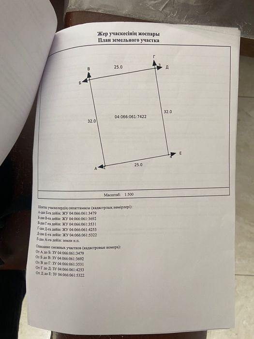 Жер телімі сатылады