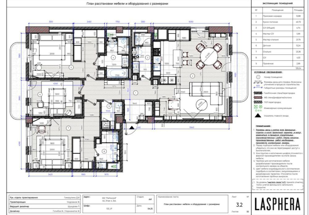 Parkwood жк 5/2/12 квартира продается
