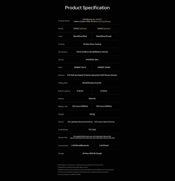 Беспроводная игровая мышь ATK GHOST Ultimate