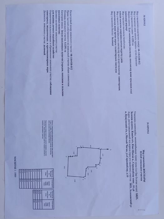 Продам участок Малый Чаган