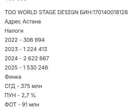 ТОО с финустойчивостью, СГД - 370 млн тг