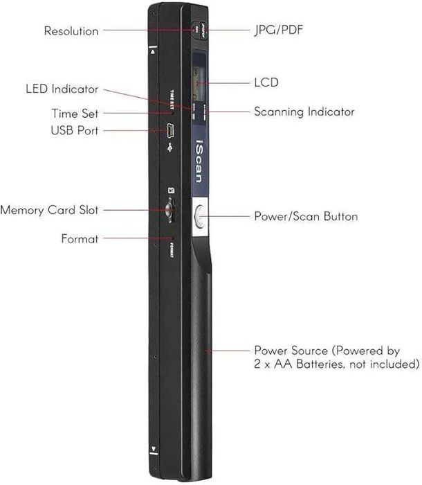 iScan Magic Wand преносим скенер за документи USB мобилен скенер