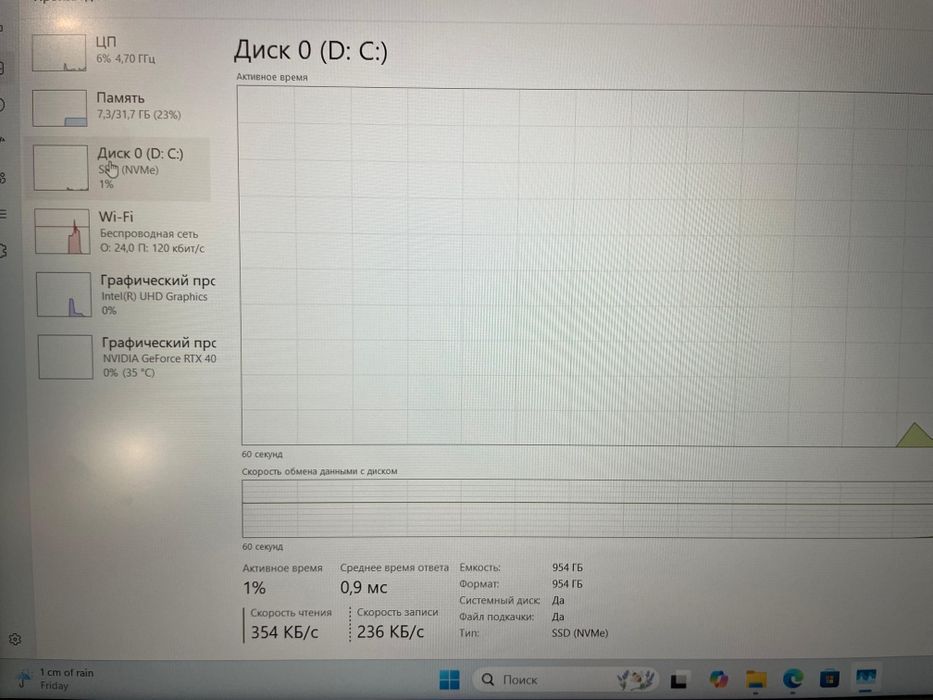Hp Omen Core i7-13620h/32gb/1Tb/RTX4050