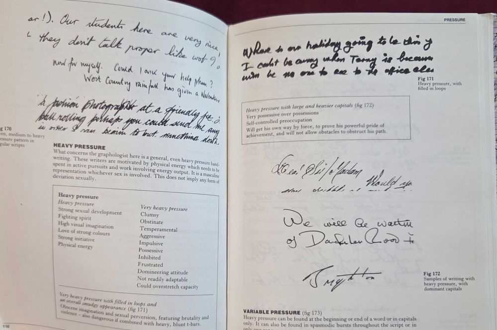 Graphology Explained & Graphology Handbook