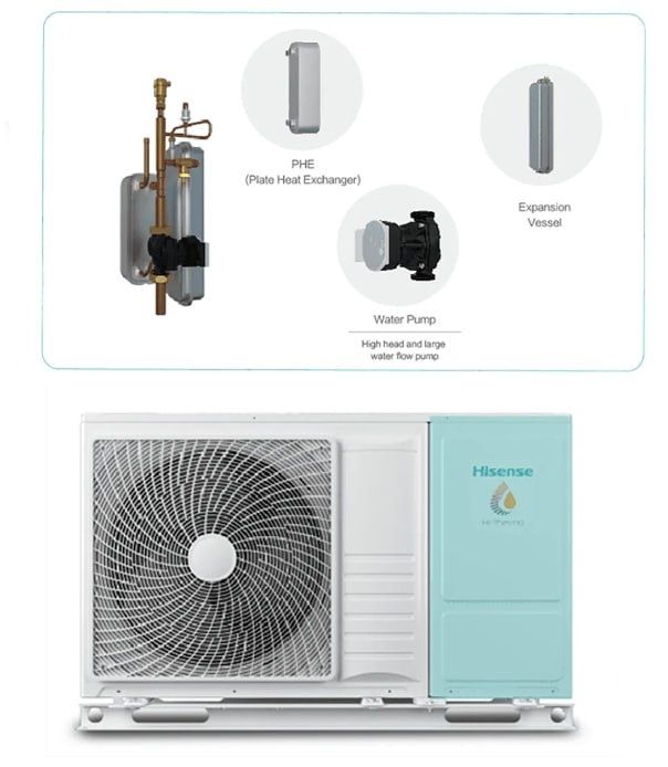 Teplovoy nasos (Heat pump) 10 kVt, 13 kVt, 16 kVt va 260 kVtgacha