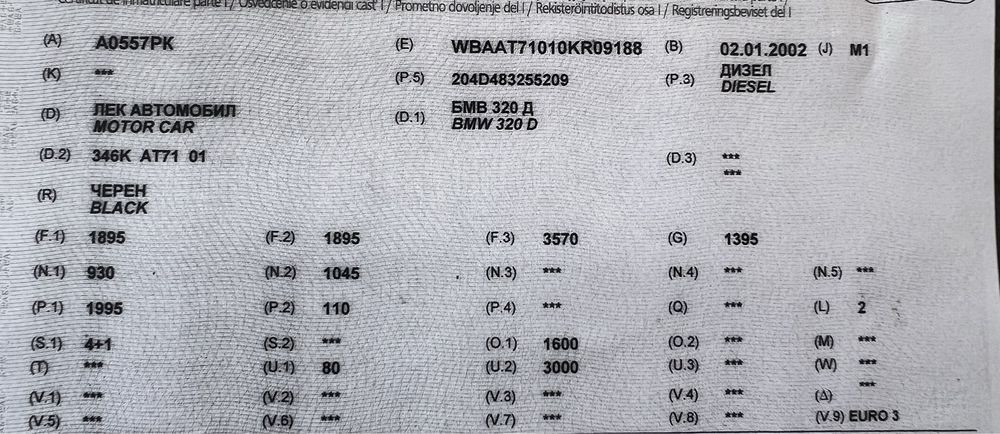 На части BMV 320D Compact 147 коня