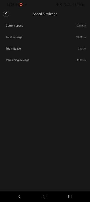 Електрическа Tротинетка- Xiaomi Mi Electric Scooter Pro 2 (използвана)