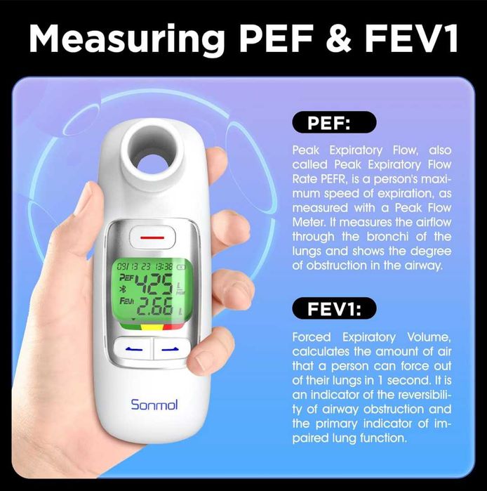Пиков дебитомер Sonmol,Bluetooth,PEF и FEV1 за деца,възрастни,астма,ХОББ и други белодробни - нов