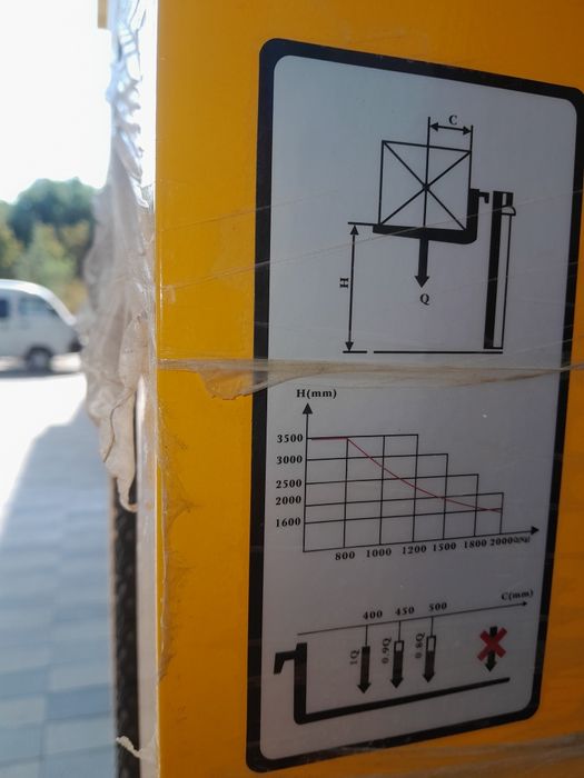 Штаблёр сааб гарантия