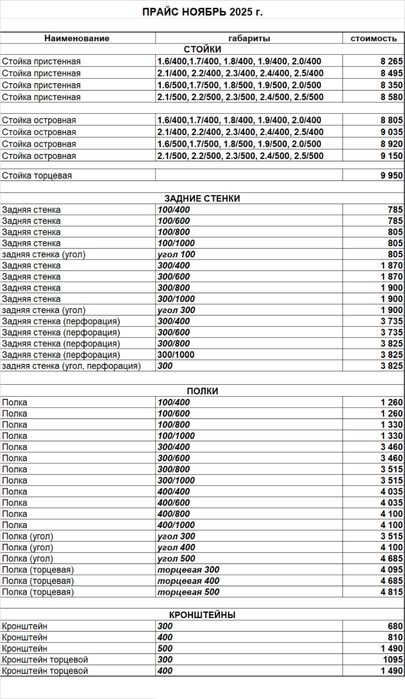 Витрины из металла! Универсальные, удобные